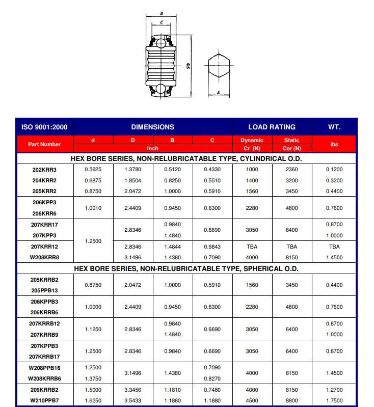 product-734-799 product-734-799