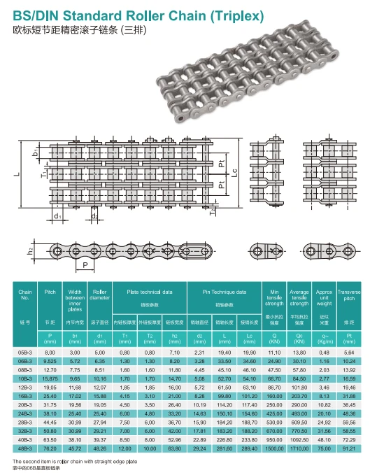 product-529-679